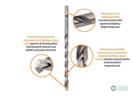 Wiertło do metalu HSS (DIN 338) 6.4 mm / TEGER (sprzedawane po 10)