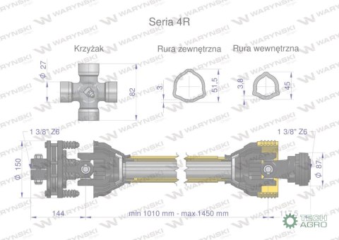Wał przegubowo-teleskopowy 1010-1450mm 540Nm sprzęgło cierne 900Nm CE 2020 seria 4R Waryński Wał przegubowo-teleskopowy 1010-1450mm 540Nm sprzęgło cierne 900Nm CE 2020 seria 4R Waryński
