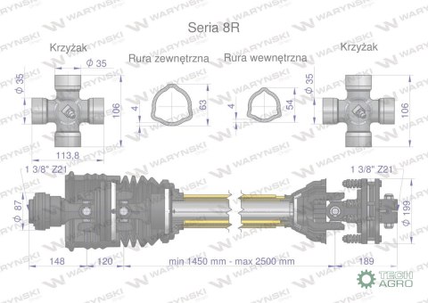 Wał przegubowo-teleskopowy 1450-2500mm 1240Nm szerokokątny Z21 dr.st. sprzęgło cierne 2000Nm Z21 CE 2020 seria 8R Waryński Wał przegubowo-teleskopowy 1450-2500mm 1240Nm szerokokątny Z21 dr.st. sprzęgło cierne 2000Nm Z21 CE 2020 seria 8R Waryński
