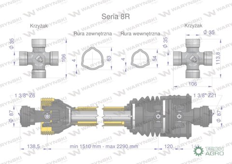 Wał przegubowo-teleskopowy 1510-2290mm 1240Nm szerokokątny Z21 CE 2020 seria 8R Waryński Wał przegubowo-teleskopowy 1510-2290mm 1240Nm szerokokątny Z21 CE 2020 seria 8R Waryński