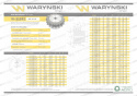 Koło zębate hartowane z kołnierzem 10B-2 (R2 5/8) Z-24 Waryński