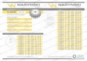 Koło zębate hartowane z kołnierzem 20B-2 (R2 1.1/4) Z-20 Waryński