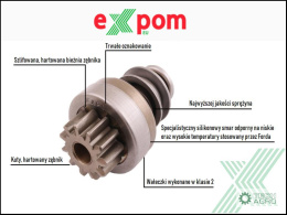 Zespół sprzęgający rozrusznika R-10A 851.700.0EX EXPOM KWIDZYN eu