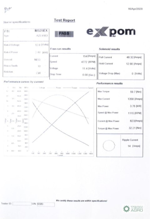 Rozrusznik AZF4183 Nowy Typ EXPOM KWIDZYN eu