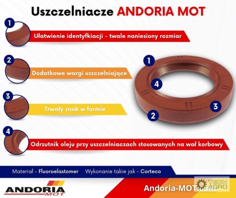 Pierścień uszczelniający simering pokrywy WOM Fluoroelastomer C-360 ANDORIA 48x72x12 Pierścień uszczelniający simering pokrywy WOM Fluoroelastomer C-360 ANDORIA 48x72x12