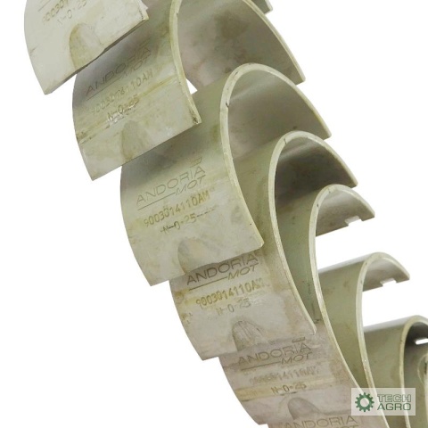 KPL.PAN.KORB.N025 C360 ANDOR A-MOT KPL.PAN.KORB.N025 C360 ANDOR A-MOT