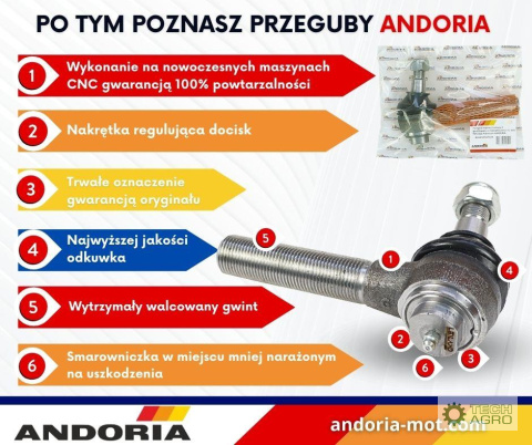 Przegub kulowy kątowy długi wsuwany z nakrętką regulacyjną Ursus C-385 ANDORIA Przegub kulowy kątowy długi wsuwany z nakrętką regulacyjną Ursus C-385 ANDORIA