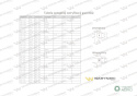 Czwórnik hydrauliczny metryczny BBBB M16x1.5 10L Waryński