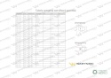 Czwórnik hydrauliczny metryczny BBBB M52x2 42L Waryński