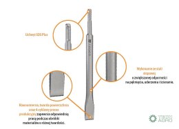 Dłuto do betonu płaskie - SDS PLUS 20x250 mm / TEGER