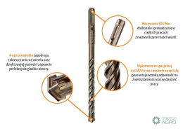 Wiertło do betonu widiowe - SDS PLUS 4-ostrzowe 10x360 mm / TEGER