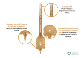 Wiertło do drewna płaskie - łopatkowe 6x400 mm / TEGER